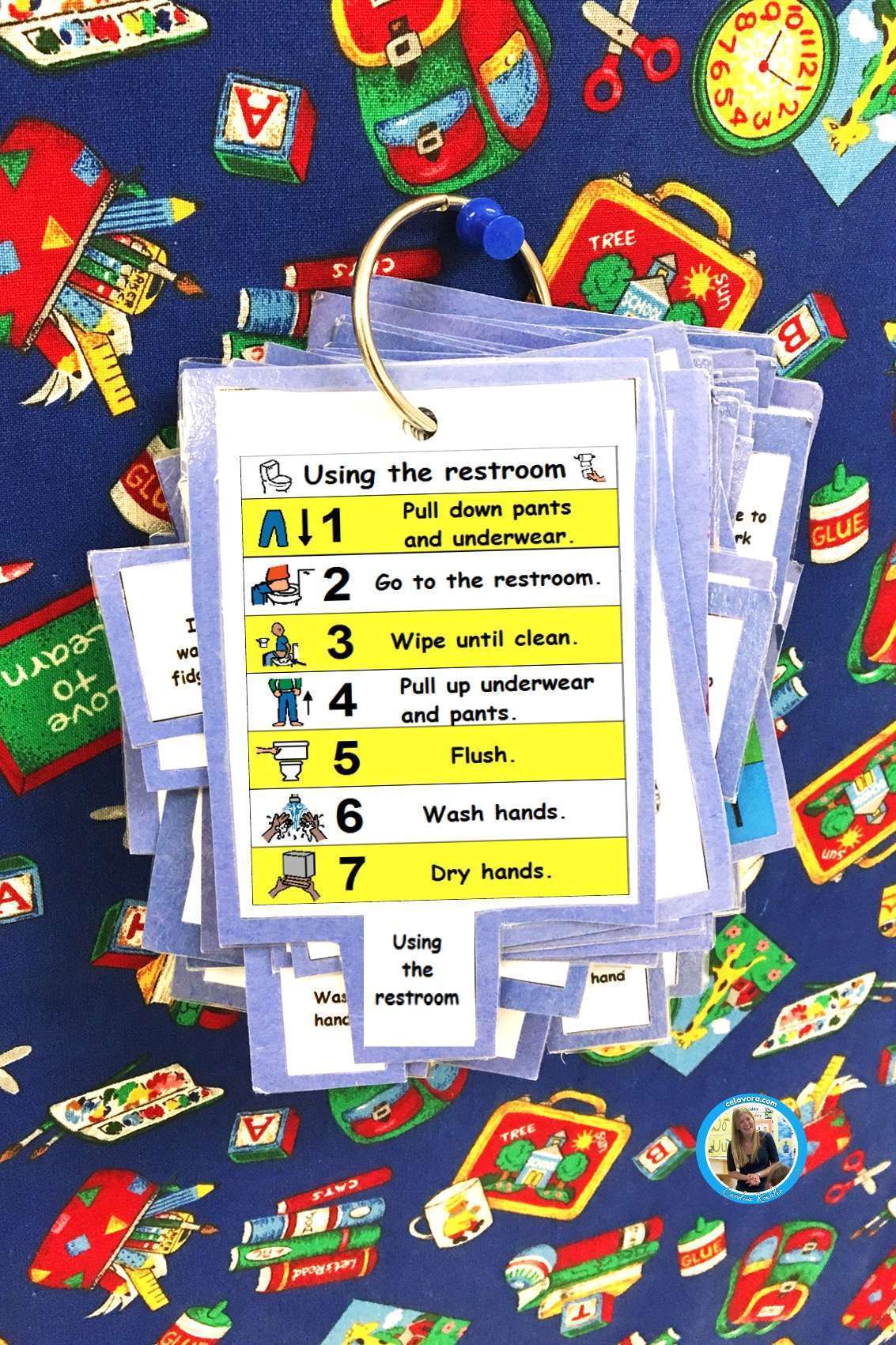 Picture of a visual cue card book with a cue card stating use the restroom and the steps required.