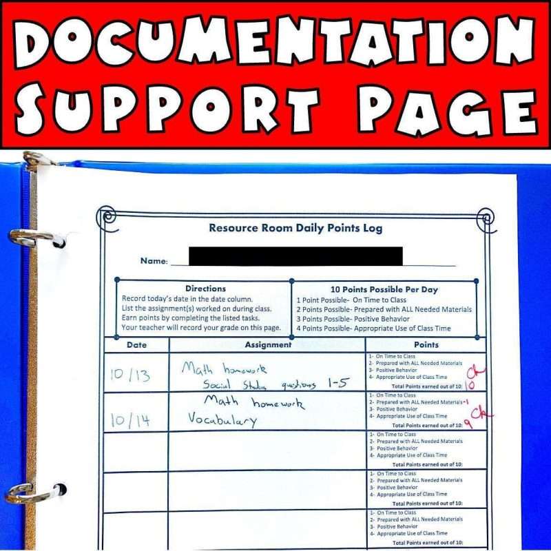Documentation support page and grading rubric sped tool, showing a resource room daily points log in a blue binder.