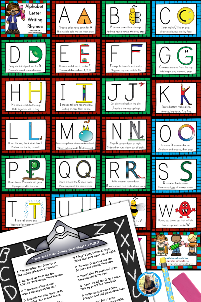 Printable, traceable, alphabet letter, poster, showing the alphabet, kindergarten, teaching songs sheet sheet for students learning to read.