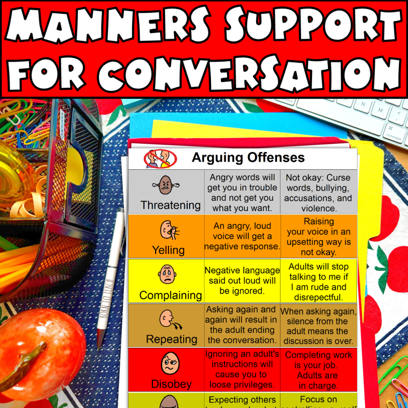 Manner support for conversation, showing a picture of arguing offenses in a colorful grid for parenting without power struggle.