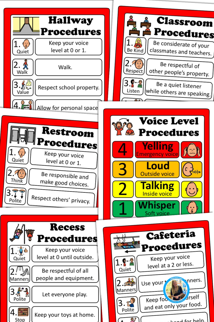 Pictures of procedures for classrooms, teachers, and students to follow to help stop five year old tantrums.
