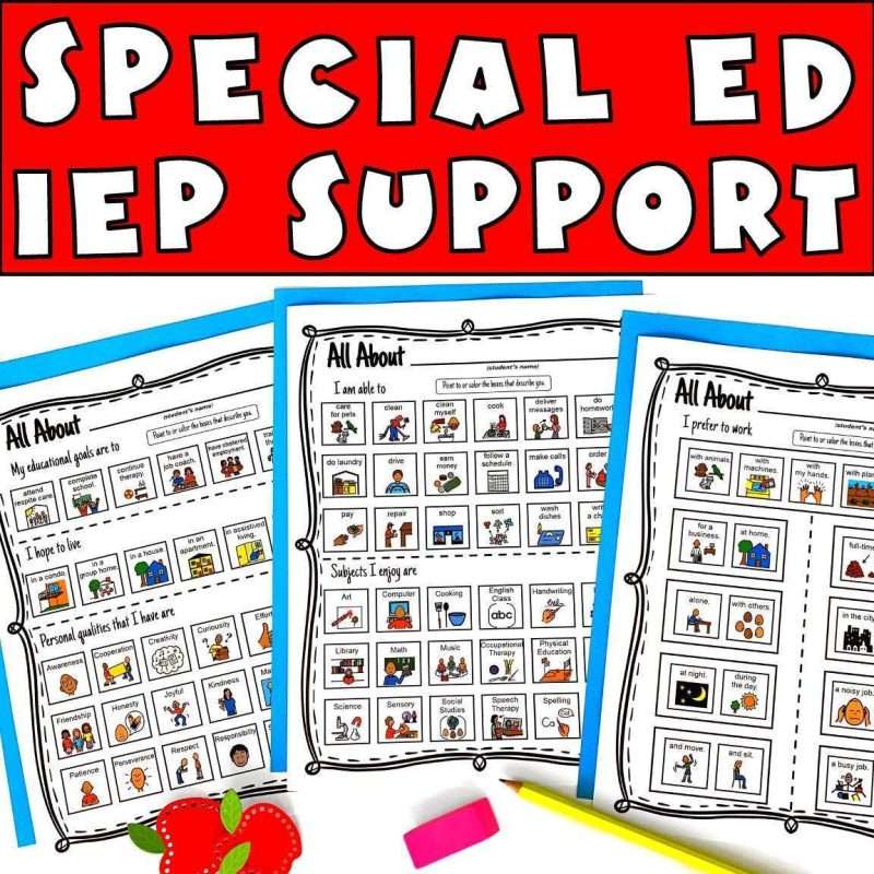 Special Ed IEP transition support showing all about me transition planning pages for students with special education needs.