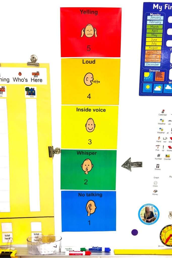 A picture of a printable noise monitor for the classroom