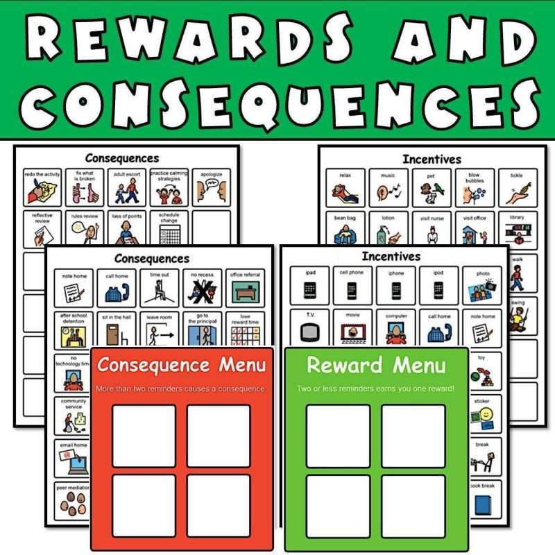 Behavior chart rewards and consequences lists along with a consequence menu and reward menu for students