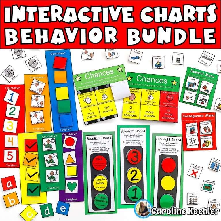 Interactive daily behavior charts bundle showing chance, boards, countdown, charts, and traffic light behavior charts.
