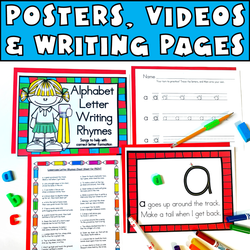 Letter formation posters, videos, writing pages, songs, and rhymes showing the letter a in the lower case letter rhymes cheat sheet.