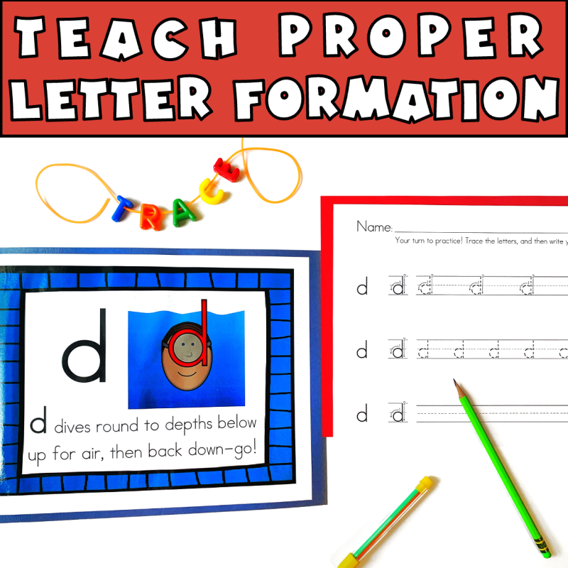 Rhymes for letter formation to teach proper letter formation to students