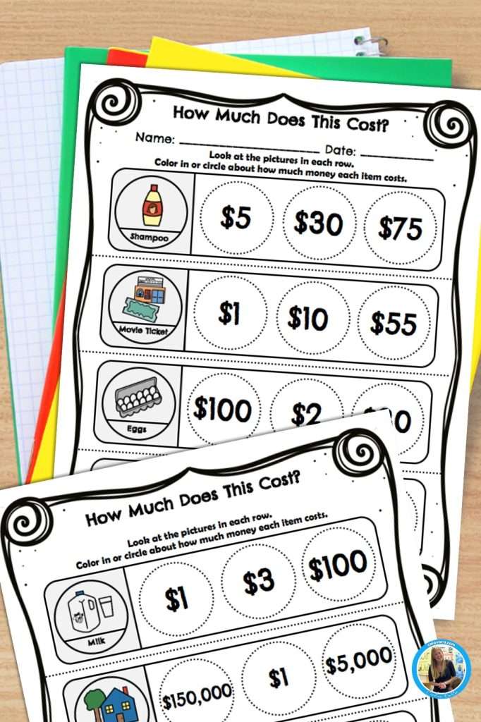 Transition assessment for IEP students showing How Much Does this cost transition inventory.