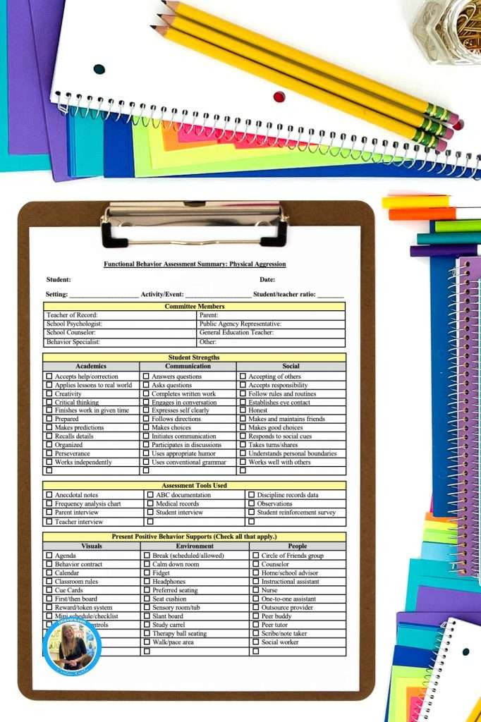 What is a functional behavior assessment showing a functional behavior assessment summary template of physical aggression.