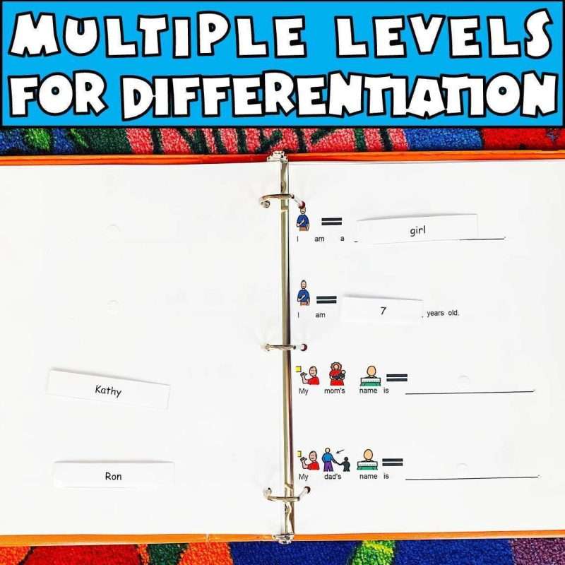 All about me worksheets for personal information with multiple levels for differentiation in special education