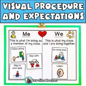 Classroom rules and expectations visual procedure posters