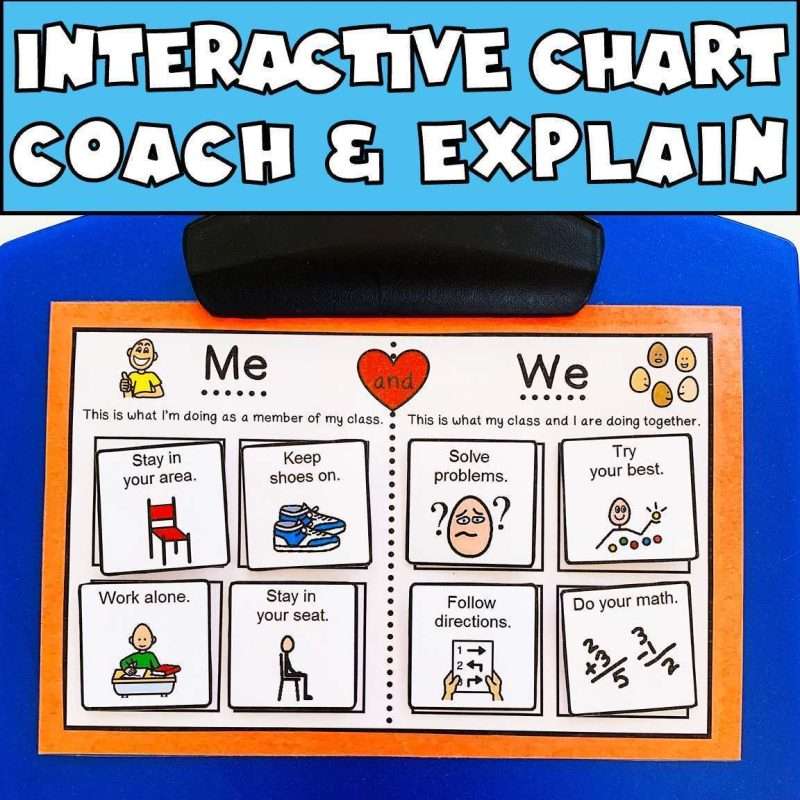 Classroom rules for preschool interactive chart to coach and explain procedures