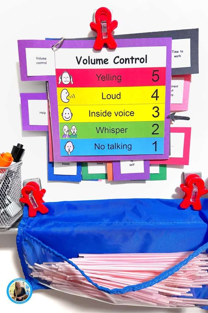 Visual behavior cue cards for autism showing a volume control card on a wipe off board in a classroom.