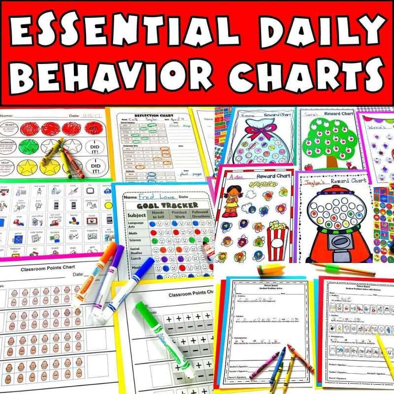 Classroom management plan with essential daily behavior charts