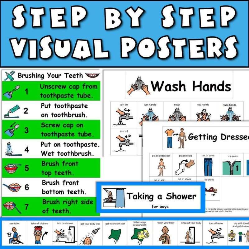 Potty training and autism step by step visual posters