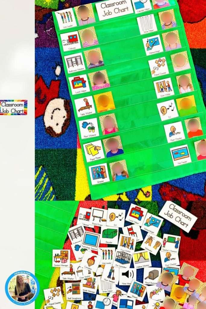 Classroom job chart pictures showing examples of what should teachers do on the first day of kindergarten