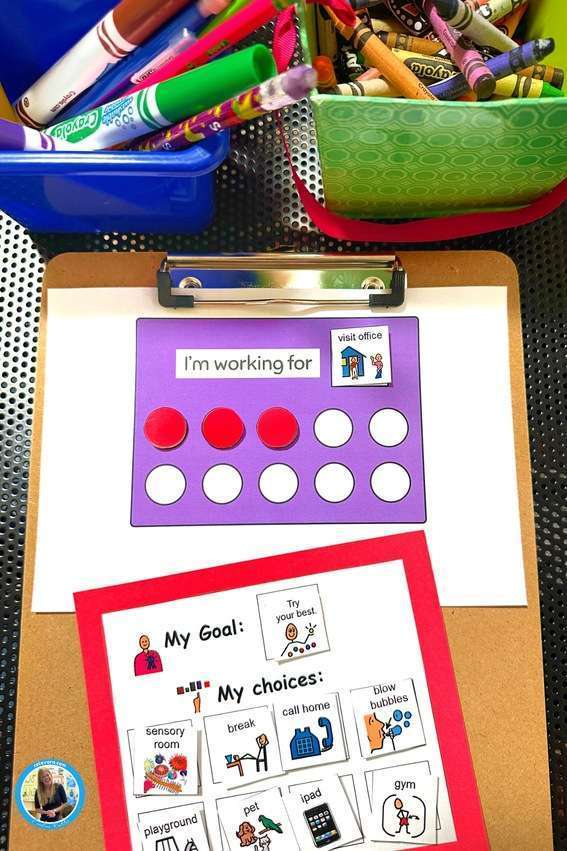 Aba token boards for autism showing an I am working for board and a reward menu on a clipboard