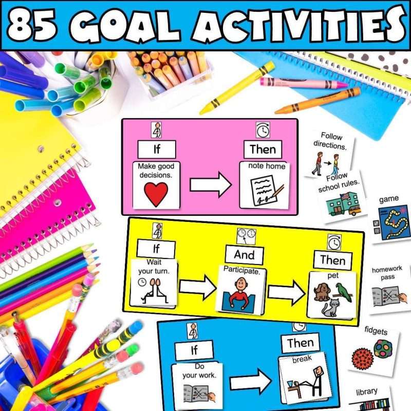 If then behavior chart with 85 goal activities showing the visual boards on a teacher's desk.