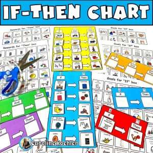 If then charts with goals and rewards laid out on a table