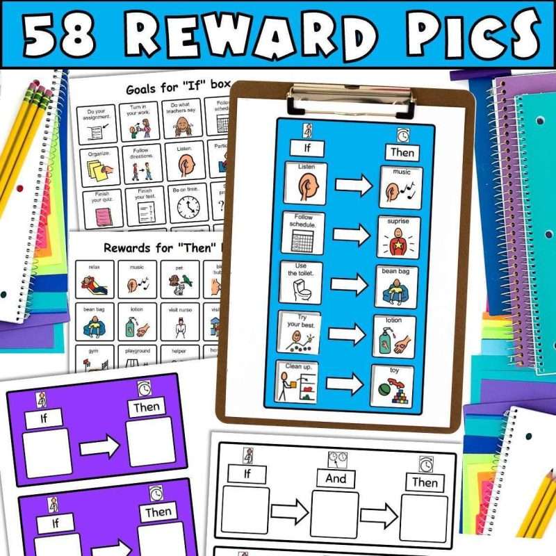 If then chart template with 58 reward pictures showing the behavior boards on a clipboard on a teacher's desk at school.