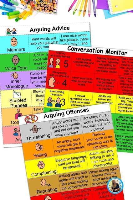 Power struggle visuals on a teacher's desk showing arguing versus disagreeing supports.