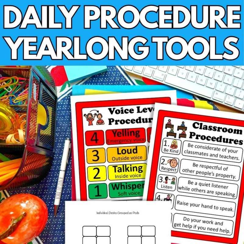 Back to school, special education, daily procedure with year-long tools, showing voice level procedure in classroom procedures, along with seating shirts on a teachers desk.