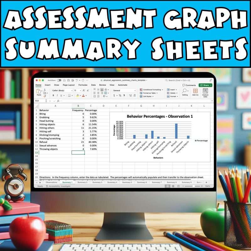 Functional behavior analysis assessment, chart, summary sheets, showing a computer with an Excel sheet open that has calculated percentages of behaviors.