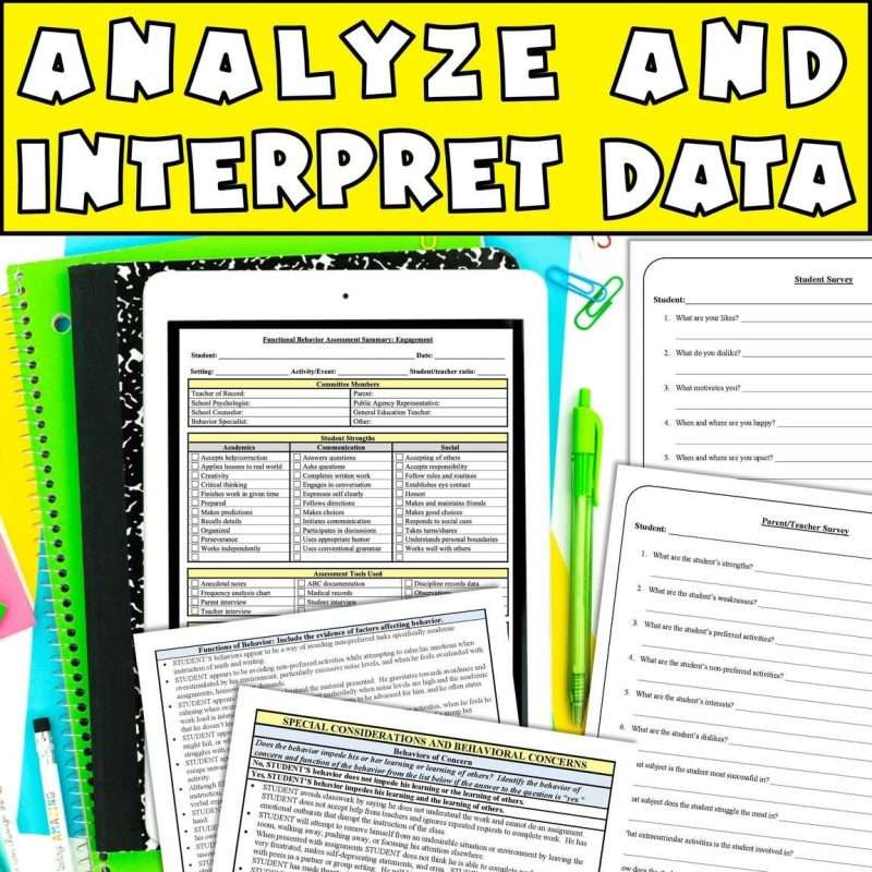 Title reads, "Analyze and interpret data" showing a picture of an iPad with a Functional Behavior Assessment Summary sheet on the screen.