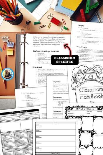 IEP at a glance snapshots included in paraprofessional binders at school.