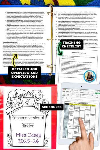 Special education schedule editable templates set next to paraprofessional binder pages